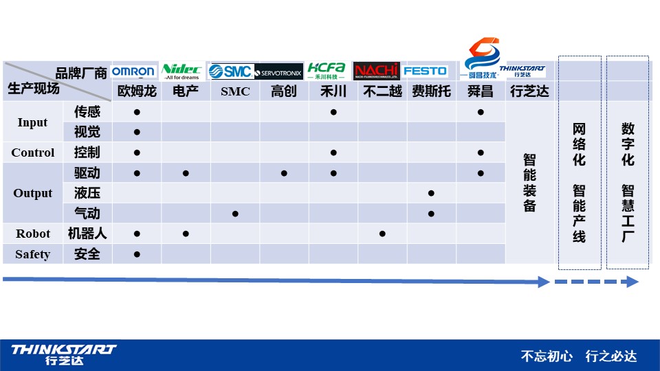 赢多多(中国区)官方网站入口